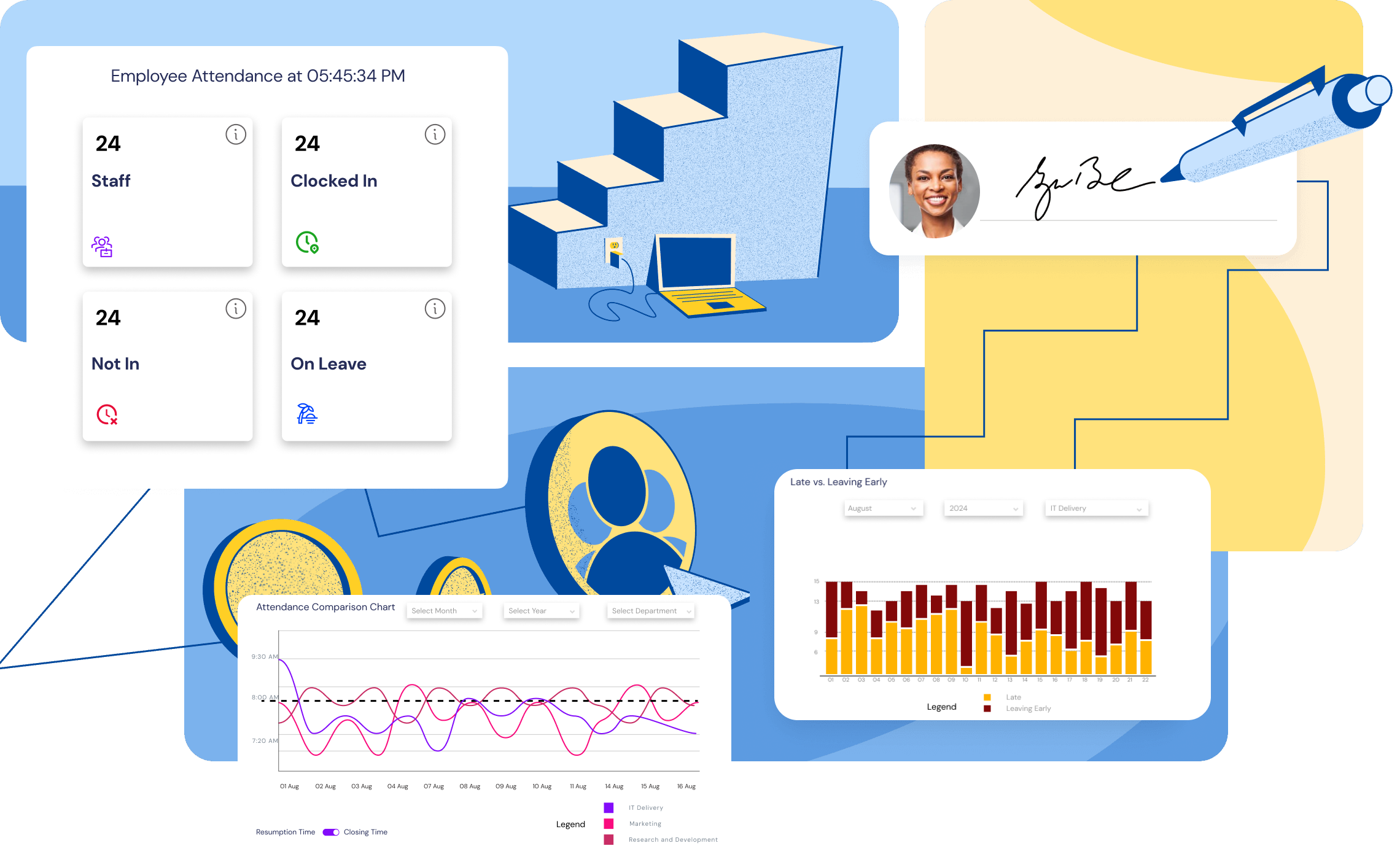 Comprehensive Attendance Metrics