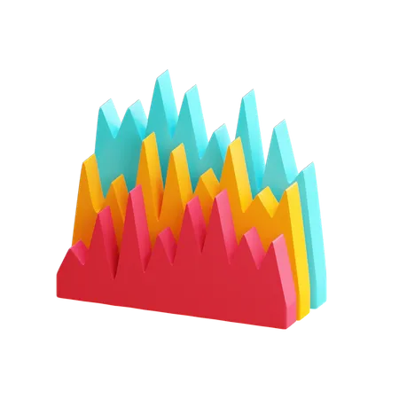 Trend Analysis