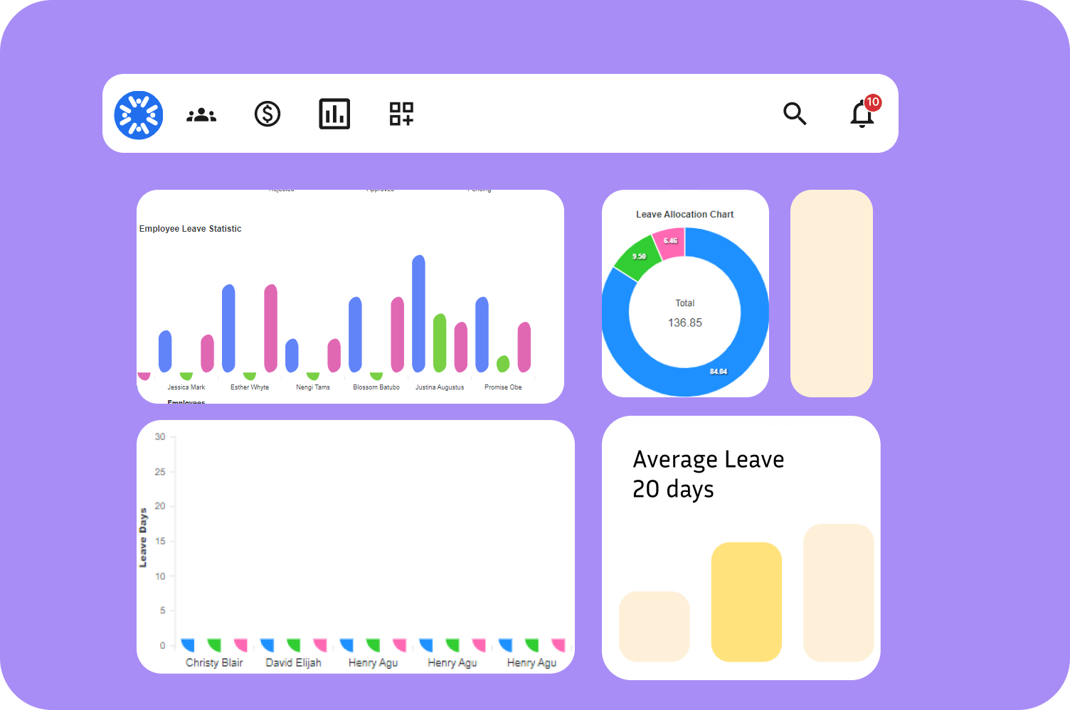 Advanced Metrics