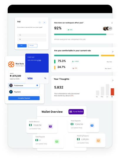 Payroll Metrics